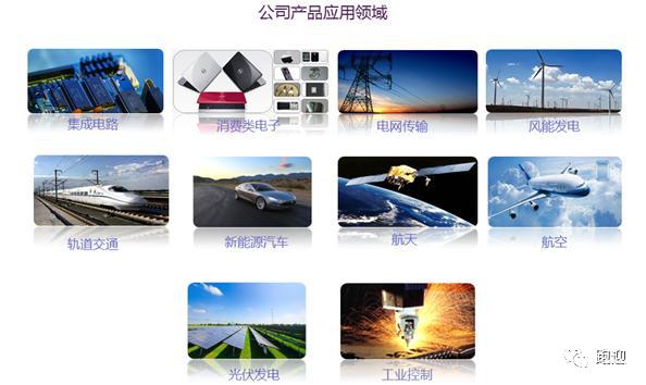 硅片龙头中环股份 聚焦新兴能源技术研发，引领光伏产业革新