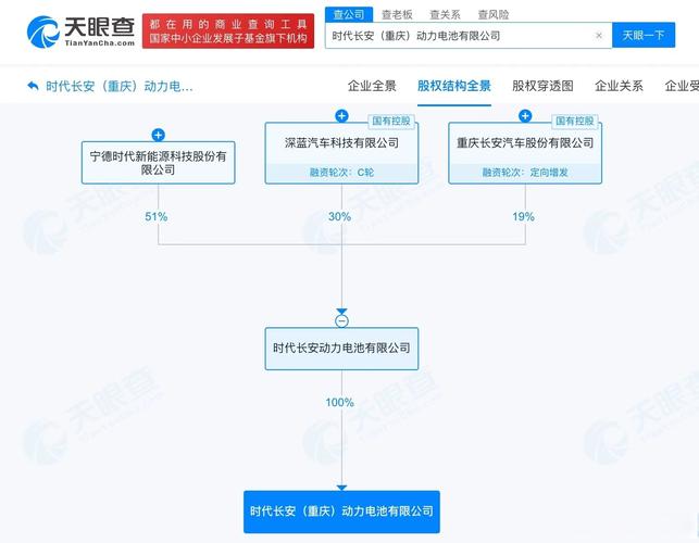 注册资本10亿人民币,经营范围含电池制造,电池销售,新兴能源技